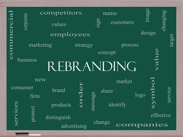 Rebranding Word Cloud Concept on a Blackboard — Stock Photo, Image