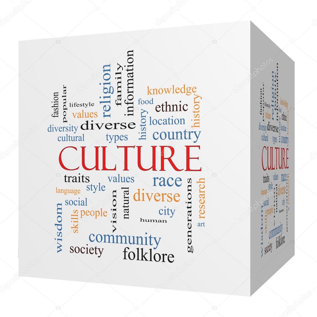 Culture 3D cube Word Cloud Concept
