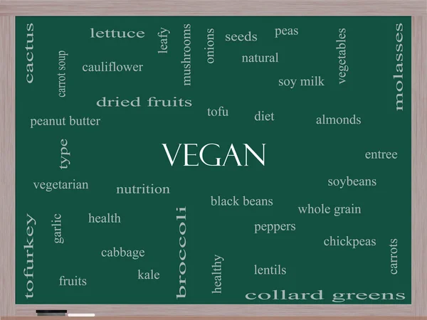素食主义者词云概念在黑板上 — 图库照片