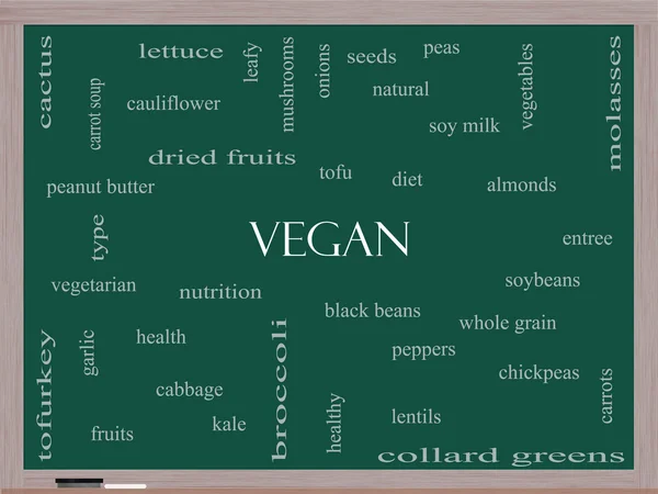 Vegan Word Cloud Concept on a Blackboard — Stock Image Vegan Word Cloud Concept on a Blackboard Royalty Free Stock Photos