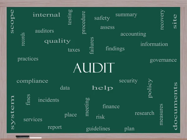 Audit Word Cloud Concept on a Blackboard — Stock Photo, Image