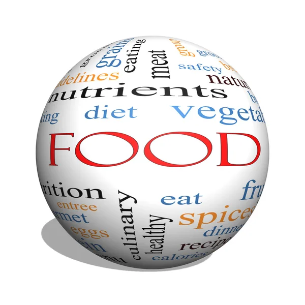Food 3D sphere Word Cloud Concept — Stock Photo, Image