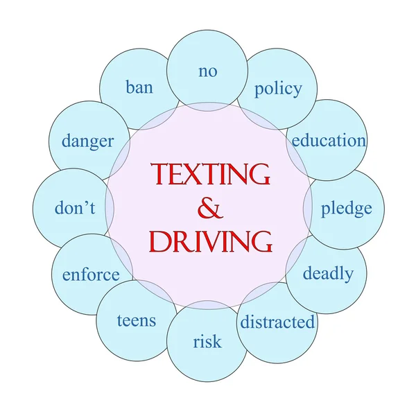 Texting en rijden circulaire woord concept — Stockfoto