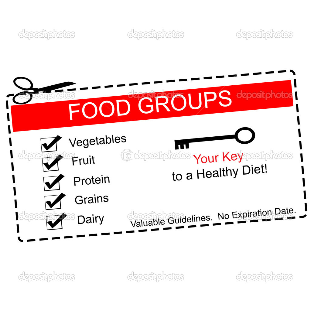 Food Groups Coupon