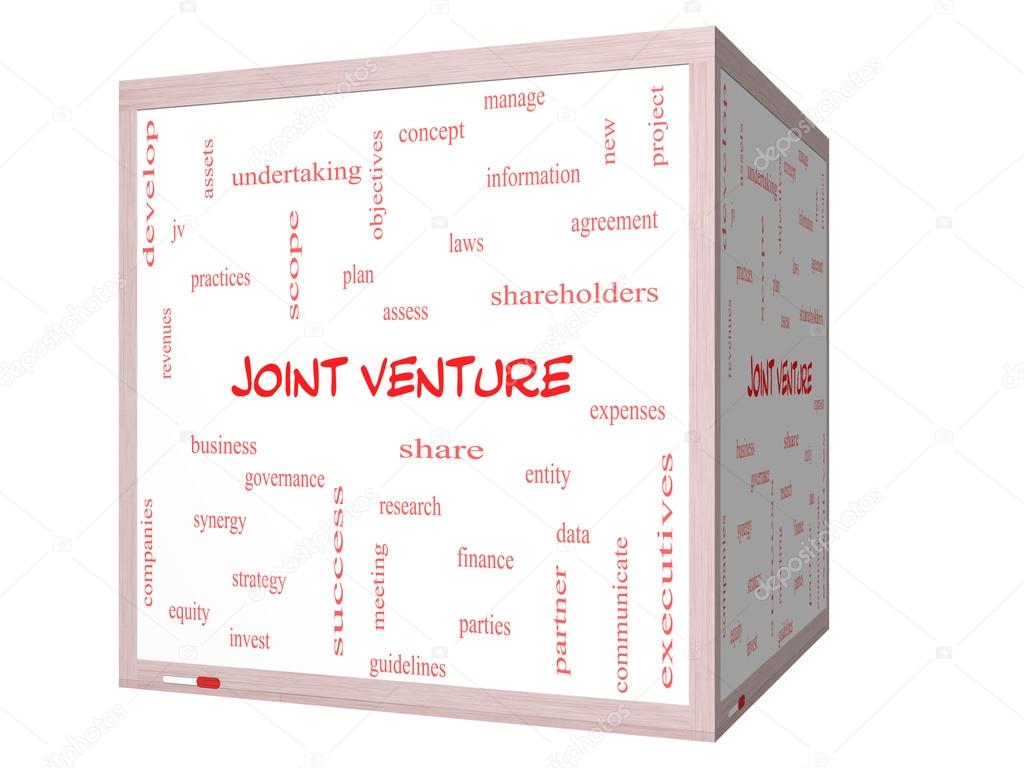 Joint Venture Word Cloud Concept on a 3D cube Whiteboard