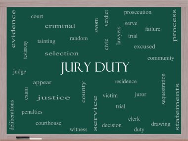 jüri görevi word cloud kavramı bir kara tahta üzerinde