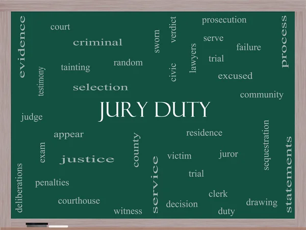 Jury Duty Word Cloud Concept sur un tableau noir — Photo