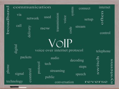 VoIP word cloud kavramı üzerine bir yazı tahtası