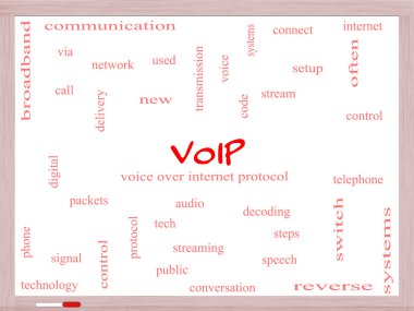 VoIP kelime bulutu kavramı bir beyaz tahta üzerinde