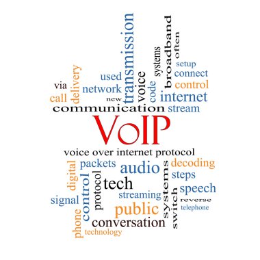 VOIP Word Cloud Concept clipart