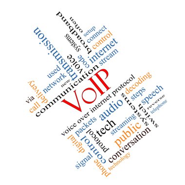 VOIP Word Cloud Concept Angled clipart