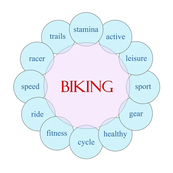 Concept de mot circulaire de vélo — Photo