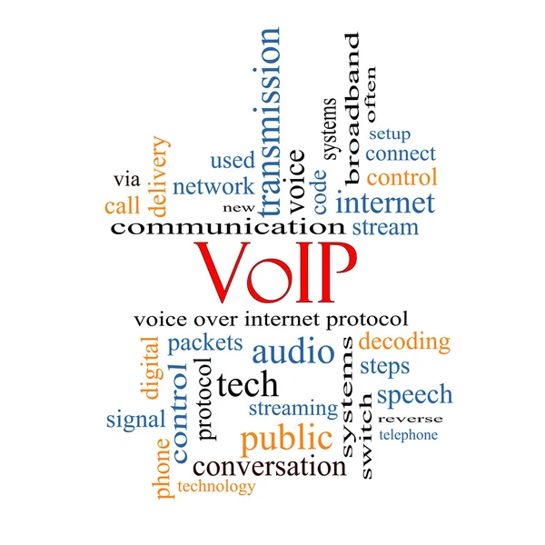 Voip 词云概念 — 图库照片