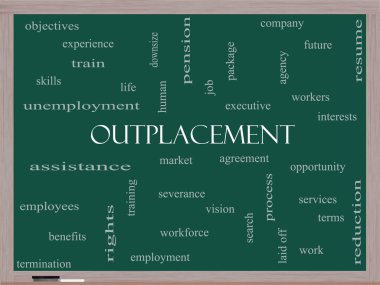 outplacement word cloud kavramı üzerine bir yazı tahtası