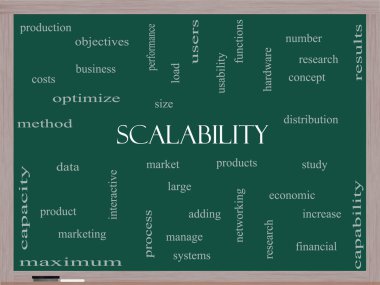 ölçeklenebilirlik kelime bulut kavramı üzerine bir yazı tahtası