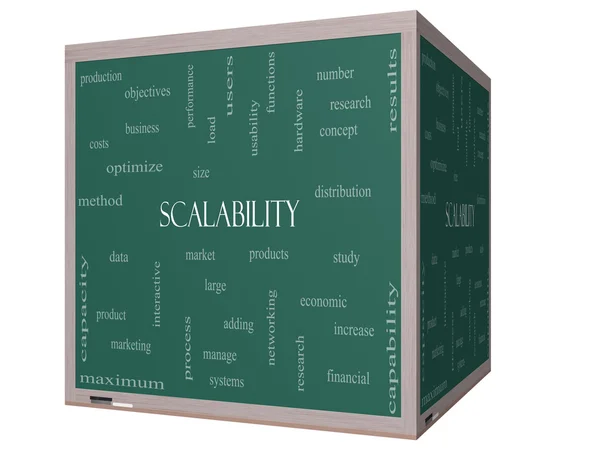 Scalability Word Cloud Concept on a 3D cube Blackboard — Stock Photo, Image