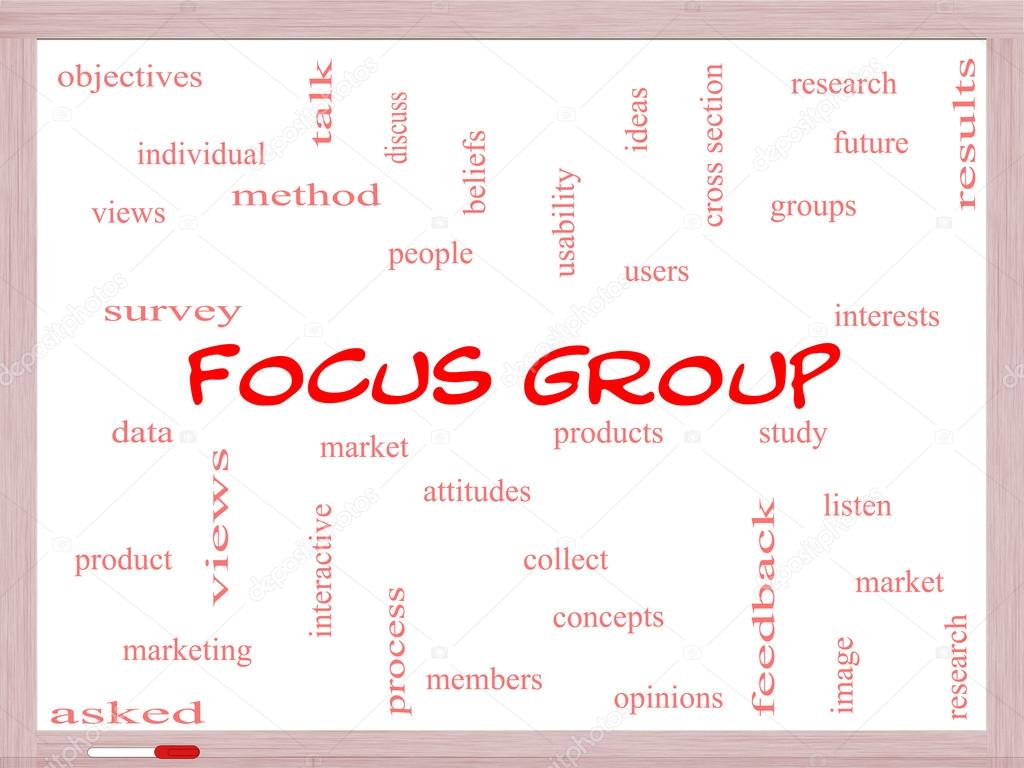 Focus Group Word Cloud Concept on a Whiteboard
