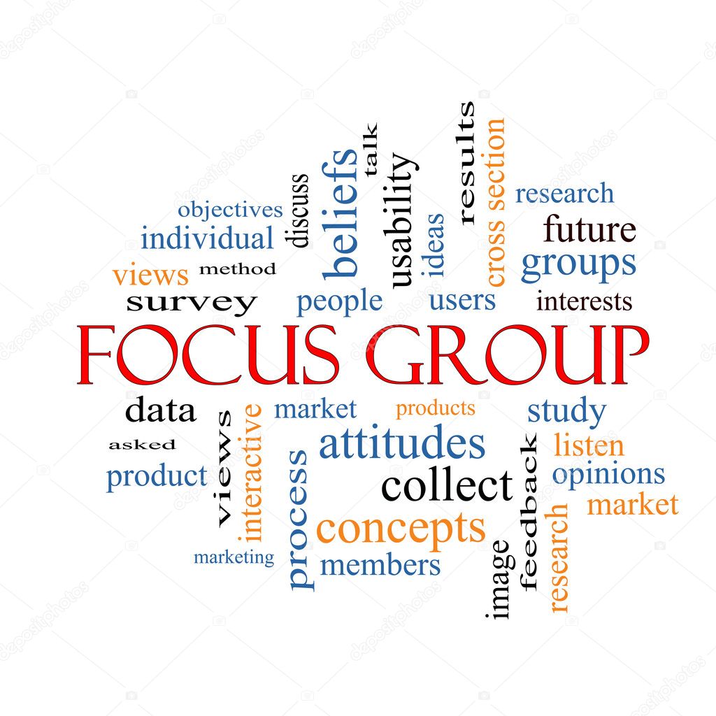 Focus Group Word Cloud Concept