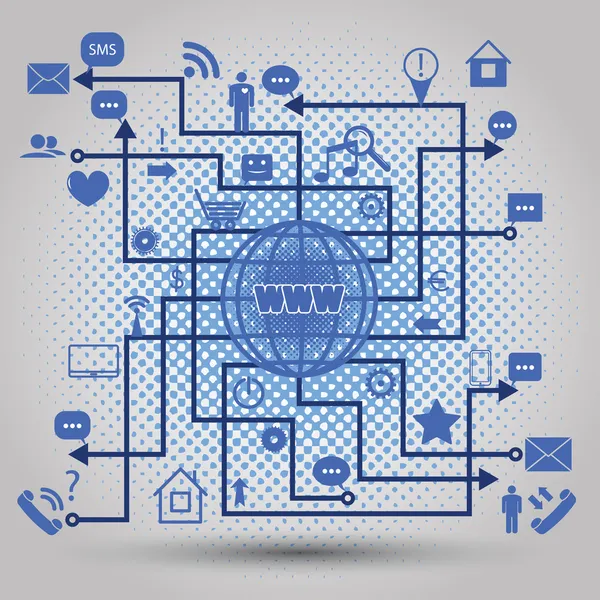 sosyal medya ögeleri