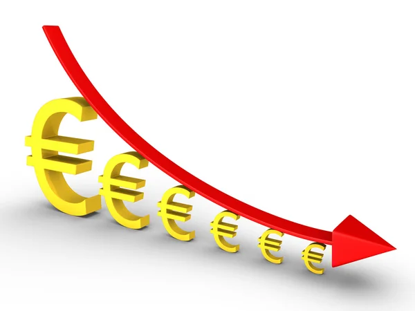 Gráfico caindo e euros ficando menor — Fotografia de Stock