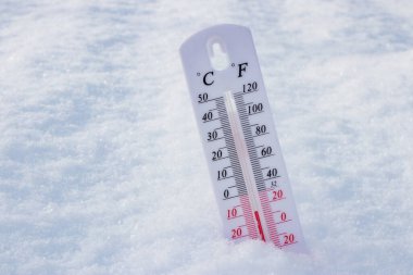 Celsius veya Fahrenheit 'te karda düşük sıcaklık termometresi.