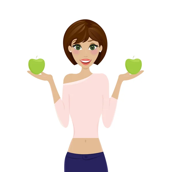 Sağlıklı yaşam tarzı