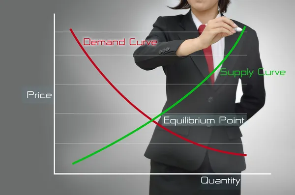 Presentations equilibrium point — Stock Photo, Image