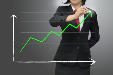 büyüyen yeşil grafik