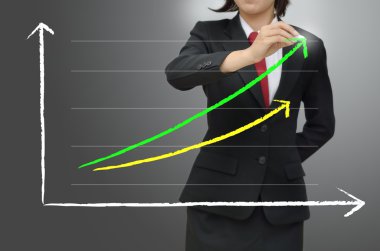 büyüyen yeşil grafik