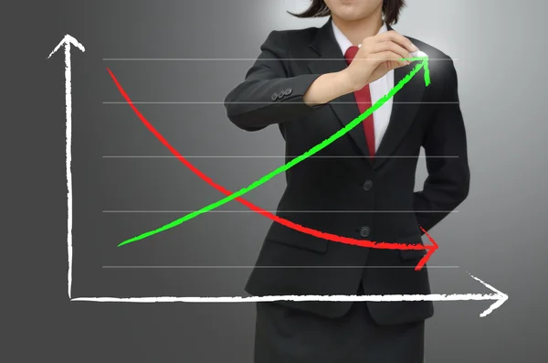 Business woman drawing graph — Stock Photo, Image