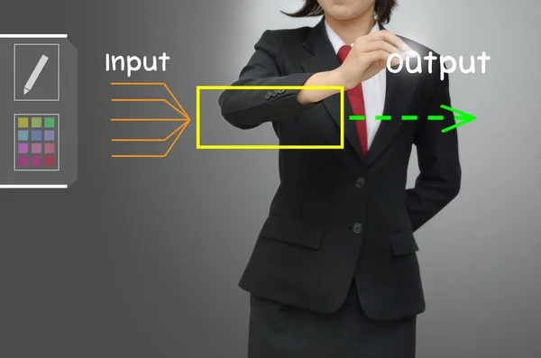 비즈니스 여자 그리기 입력 출력 개념 — 스톡 사진