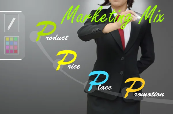 Business donna disegno marketing mix (4p) diagramma — Foto Stock