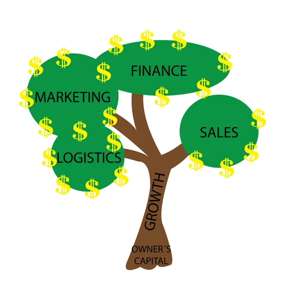 Business träd — Stock vektor