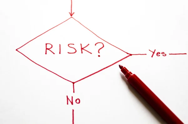 Risk Assessment — Stock Photo, Image