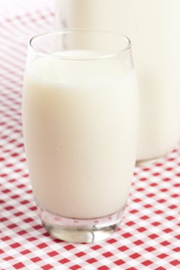beyaz süt yüksek Organik cam
