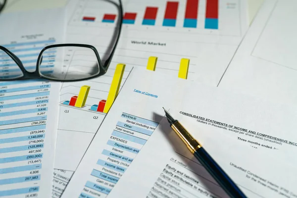 Financial income statement, account balance report analysis.