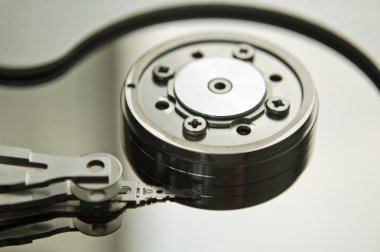 sabit disk sürücüsü içinde