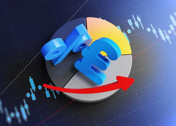 Funt Procent Symbol Strzałki Wykres Ciasta Finansowego Ekranie Wykresu Finansowego — Zdjęcie stockowe