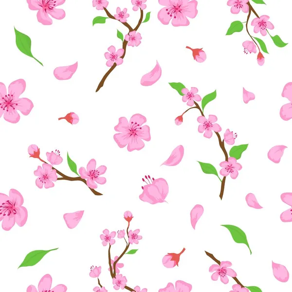 Цветы, лепестки и ветви розовой сакуры. Японская весенняя вишня. Романтические цветочные векторные обои — стоковый вектор