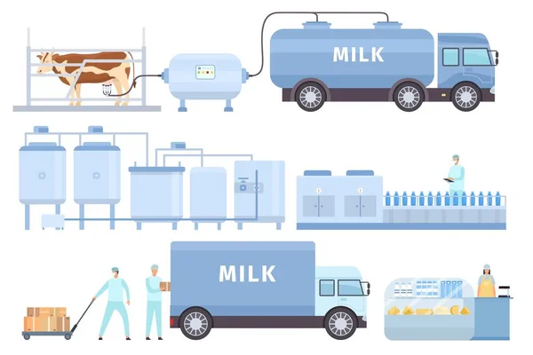 Proceso automatizado de leche de vaca en línea de fábrica con trabajador. Producción, embotellado, entrega e infografía vectorial de la industria láctea de granja plana — Vector de stock