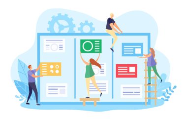 Kanban yönetim kurulu, yönetim ve organizasyon iş süreci