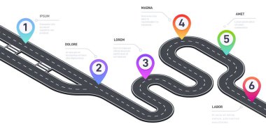 İzometrik yol bilgisi. Kontrol noktaları ve kilometre taşları olan yol haritası zaman çizelgesi grafik şablonu, iş seçeneği adım süreci. Vektör çizimi. Bilgi için numaralar içeren eğri yol