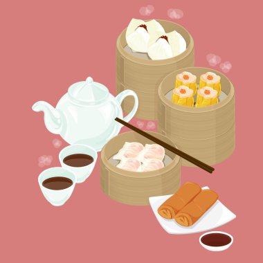 Çin dim sum bir örnek