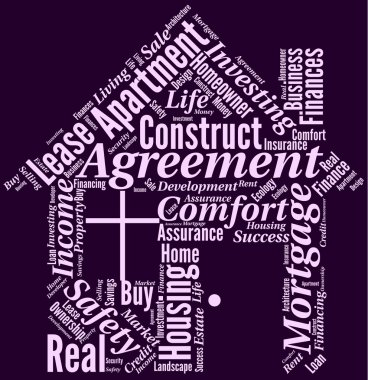 Word cloud House iş koşulları ile şekil