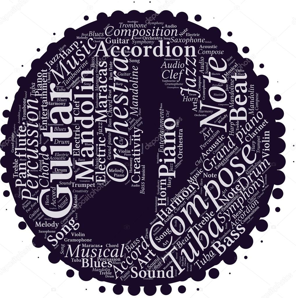 Word cloud with music terms in note shape inside.