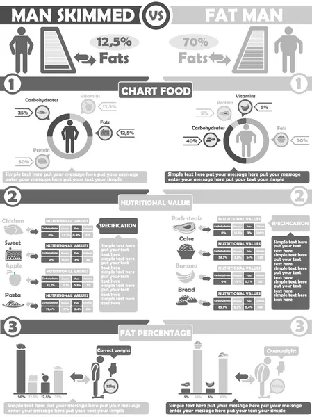 Infographic beslenme gri