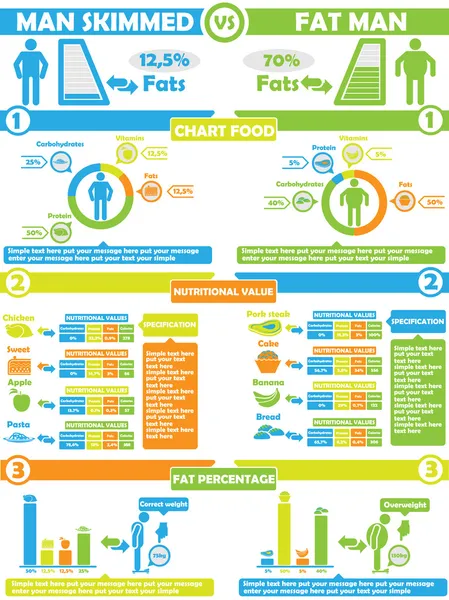 Infographic beslenme oyuncak
