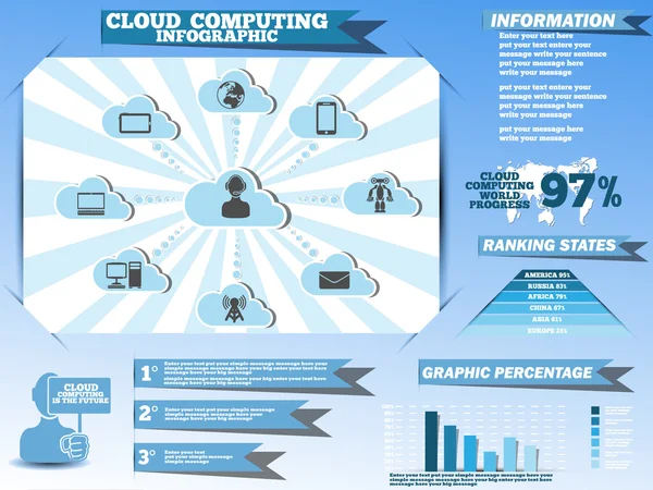 Infografika cloud computingu — Stockový vektor