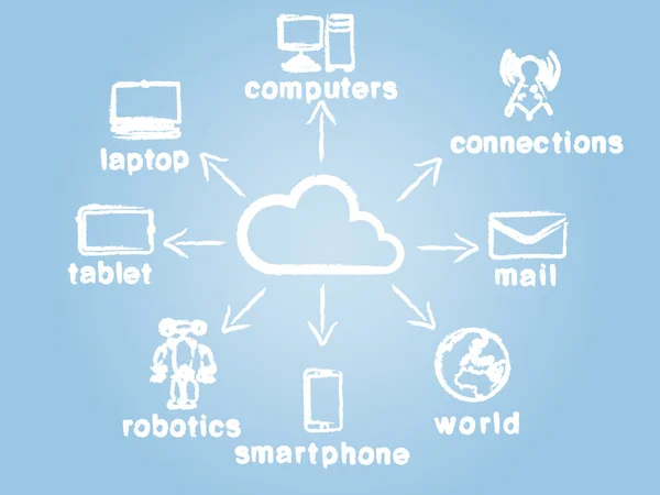 Estilo de pizarra de la computación en nube — Archivo Imágenes Vectoriales