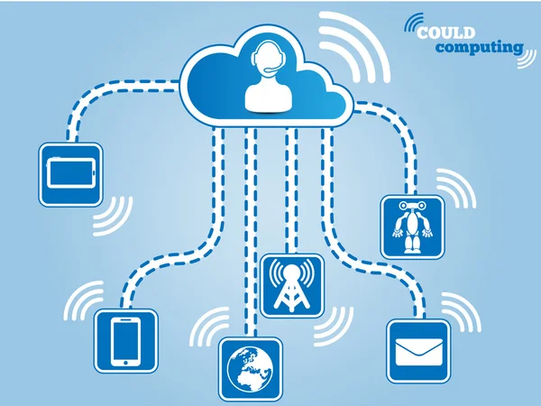 CONECÇÕES DE COMPUTAÇÃO CLOUDAS — Vetor de Stock